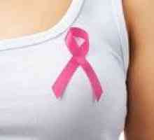 Nasljedne raka dojke