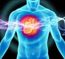 Akutnog zatajenja srca: uzroci, simptomi