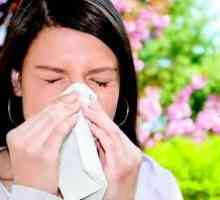 Sredstva od alergija