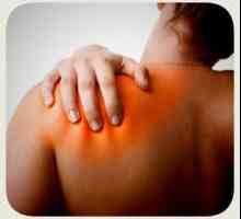Dislokacija ramenog zgloba - Simptomi i tretman